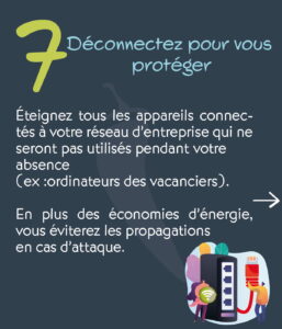 déconnexion des appareils non utilisés pour plus de sécurité