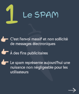 comment protéger sa boite mail contre le spam